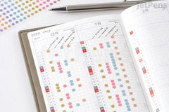 Hobonichi Accessory - TSUKI no IRO: Transparent Dot Stickers - 3.5 mm